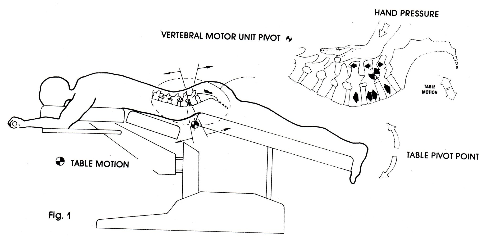 austin-chiropractor-flexion-distraction