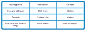 flame retardants