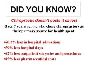 chiropractor reviews