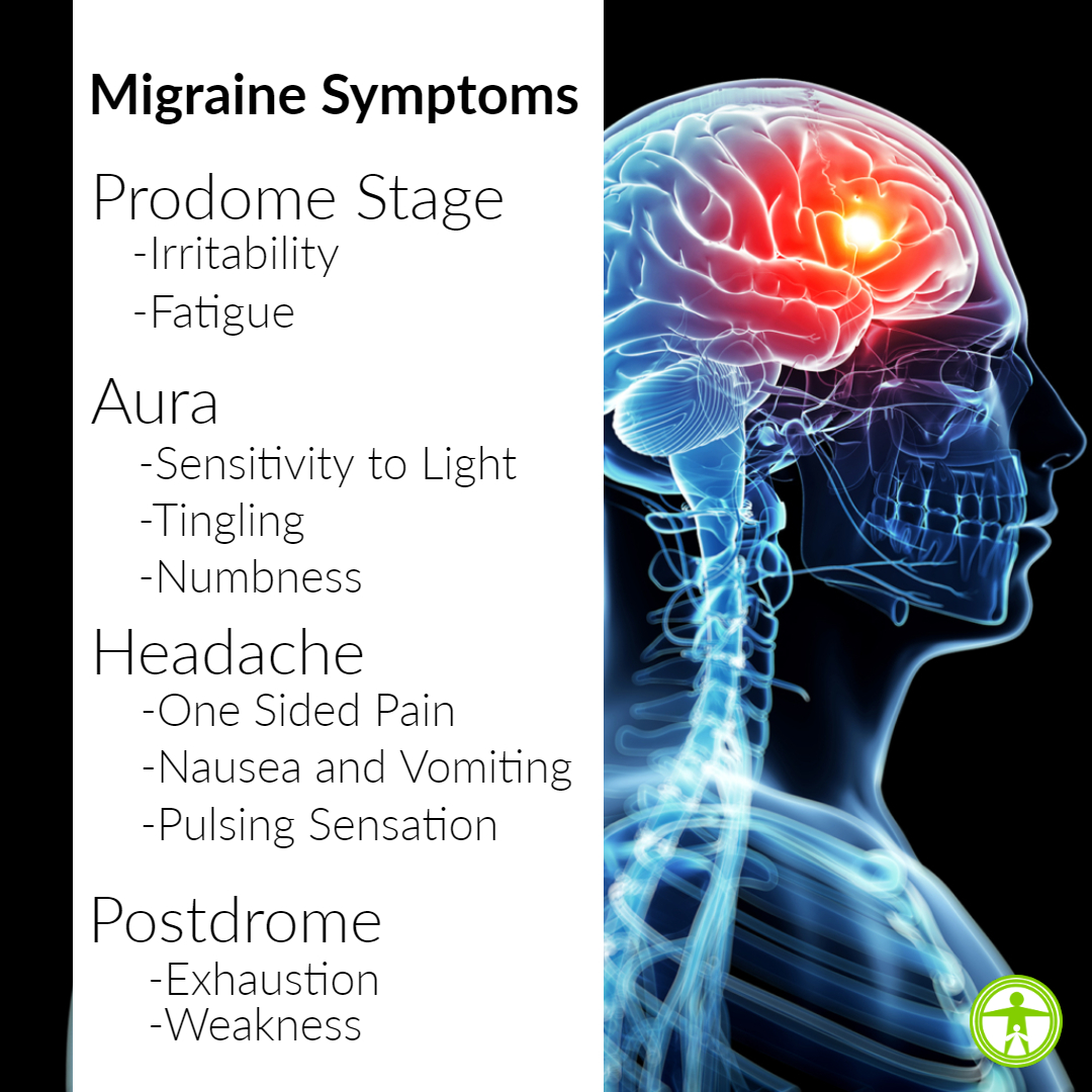 migraine symptoms austin chiropractor